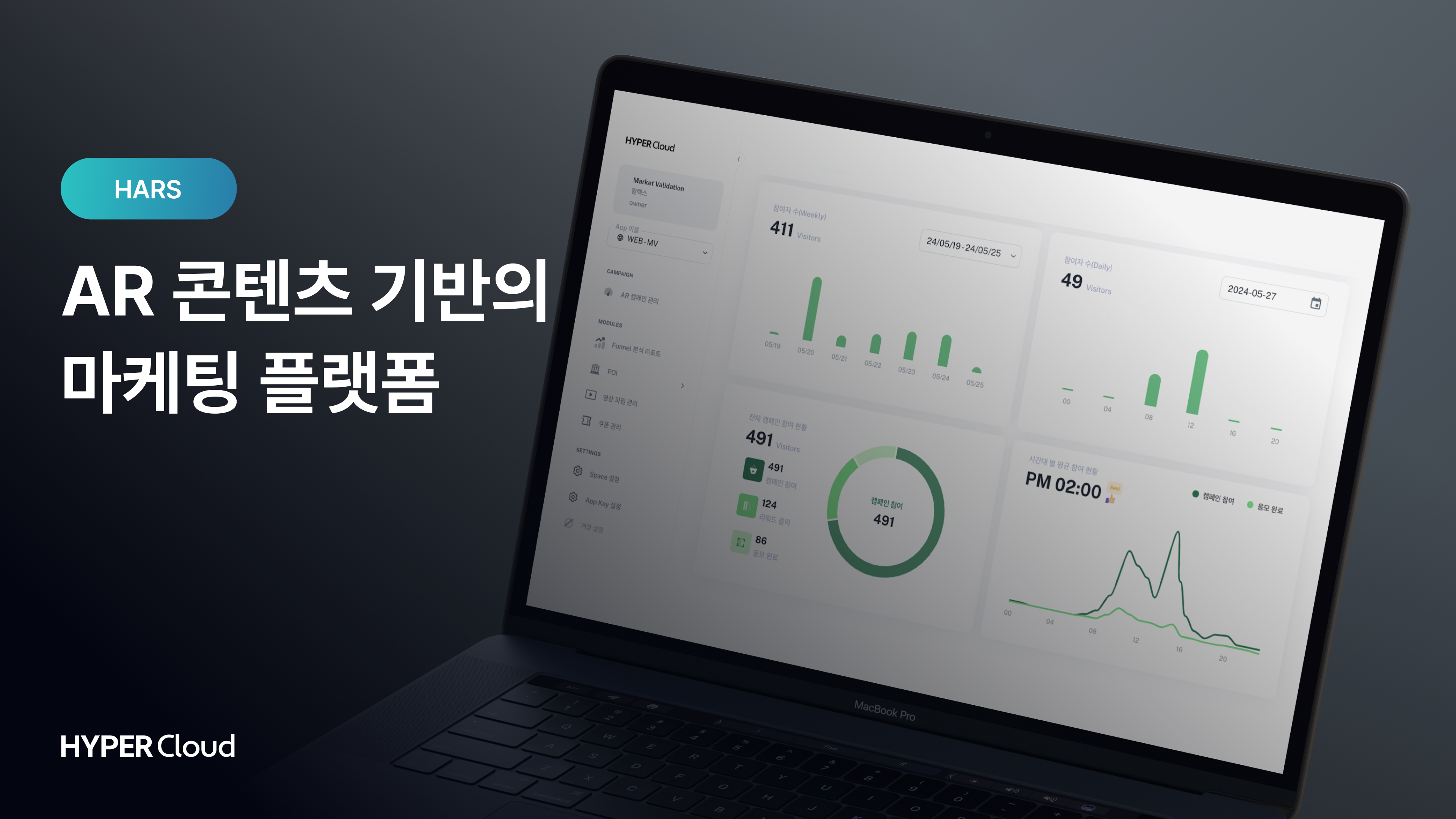 고객의 Needs와 우리의 Why가 담긴 솔루션을 선보이다 (하이퍼클라우드, ‘일상 속 매일 사용하는 AR 솔루션 개발로 더 스마트한 세상을’)